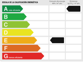 Etiqueta de eficiencia energética con escala de calificación de A a G y datos de consumo y emisiones.
